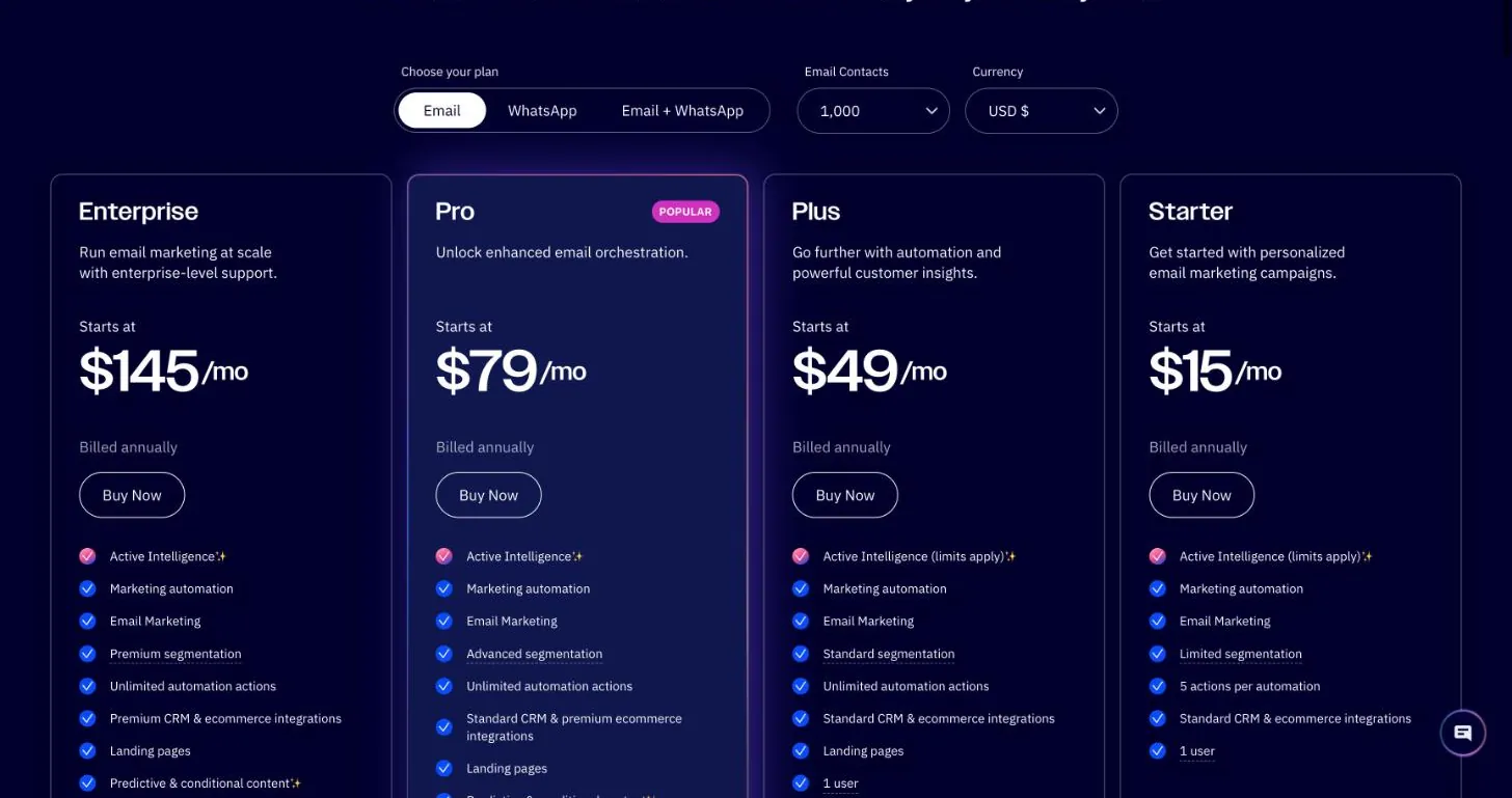 ActiveCampaign pricing page