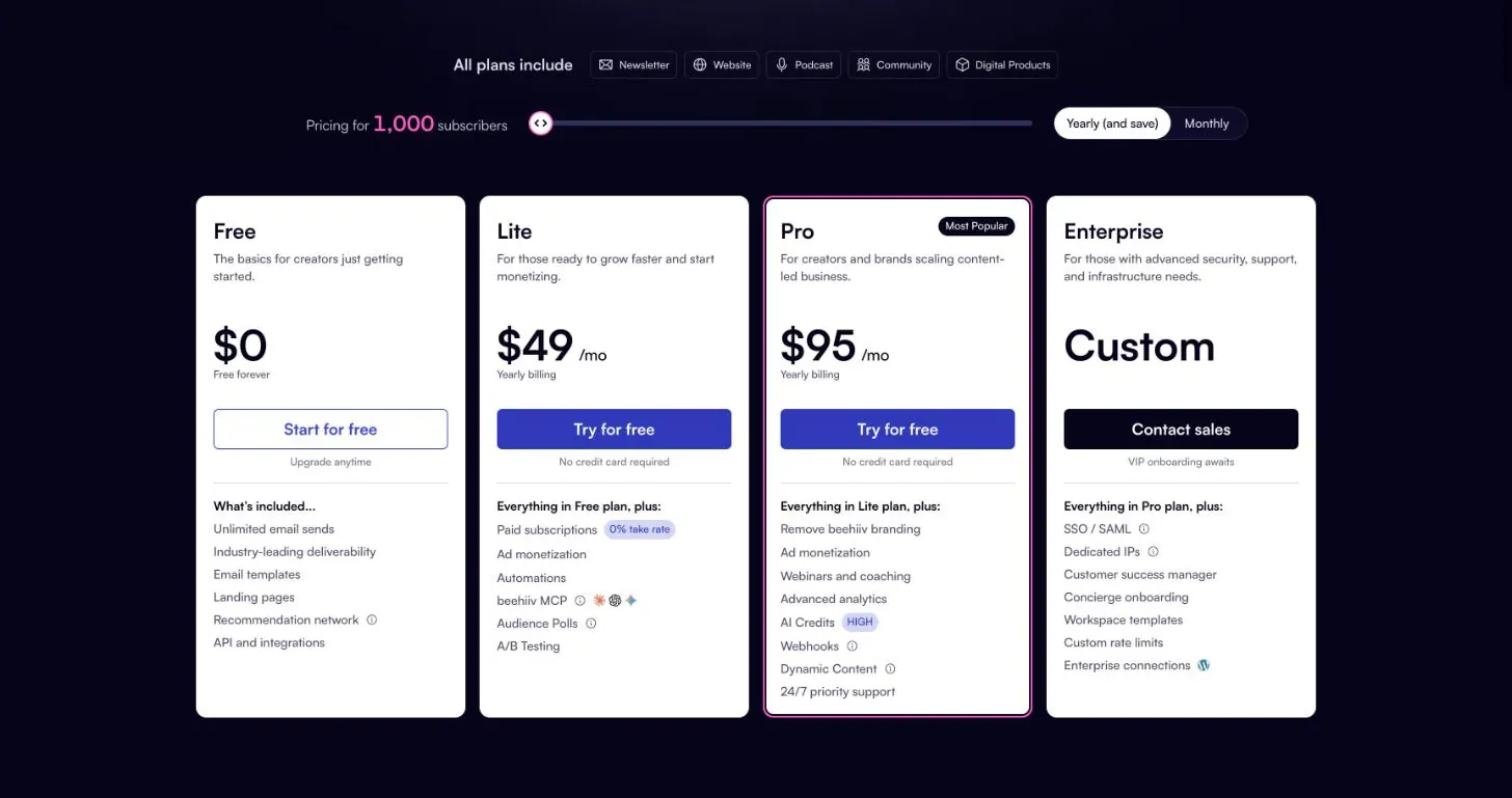 beehiiv pricing page